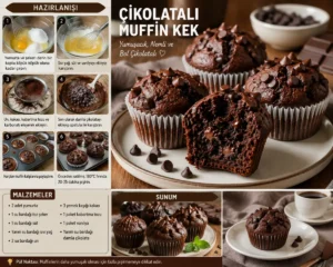Kahverengi ahşap bir zemin üzerinde hazırlık adımları, malzemeler ve sunum önerileriyle birlikte iştah açıcı çikolatalı muffin kek tarifini gösteren bir infografik. Görselin sağ üst kısmında dört adet büyük, koyu kahverengi, tepesi bol çikolata parçacıklarıyla süslenmiş muffin bir tabakta duruyor; öndeki muffin ortadan ikiye kesilmiş ve içinde erimiş çikolata akıntısı görünüyor. Muffinlerin etrafına serpiştirilmiş damla çikolatalar ve arka planda bir parça çikolata kalıbı bulunuyor. Sol tarafta altı ayrı kutucukta muffin yapımının aşamaları, yumurta ve şekerin çırpılması, sıvı yağ eklenmesi, un ve kakaonun elenmesi, çikolata damlalarının karıştırılması, harcın kalıplara dökülmesi ve pişirilmiş muffinlerin fırın tepsisinde gösterilmesi yer alıyor. Alt kısımda malzemeler listesi ve iki farklı sunum fotoğrafı (biri nane yaprağıyla, diğeri kahve eşliğinde) ile bir püf noktası kutusu bulunuyor. Genel atmosfer sıcak, davetkar ve iştah açıcı.